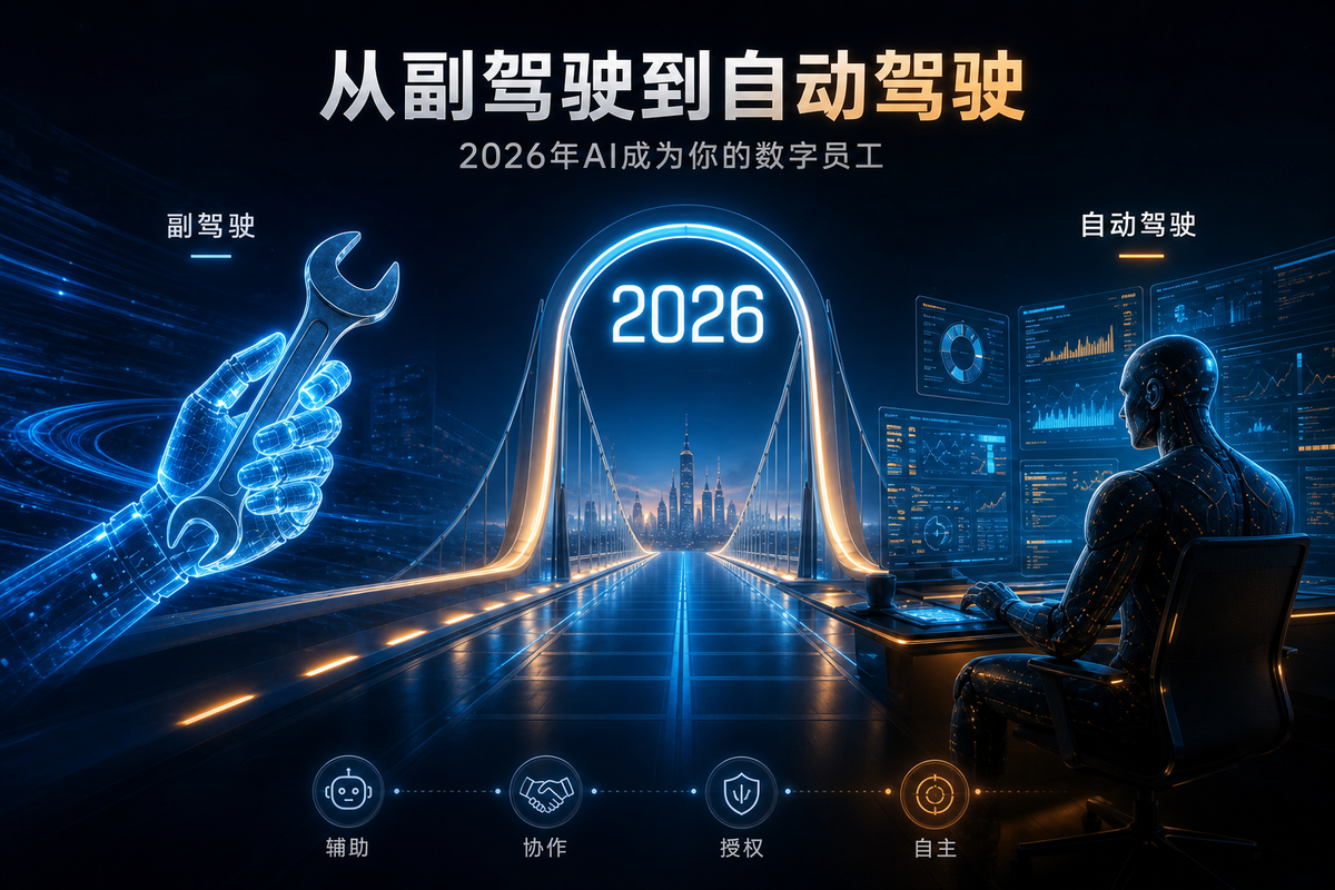 2026年，AI终于能"自己干活"了