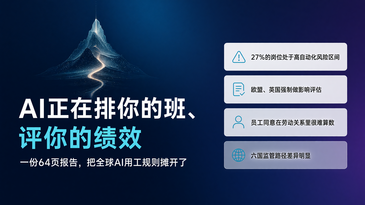 AI正在排你的班、评你的绩效：一份64页报告，把全球规则摊开了