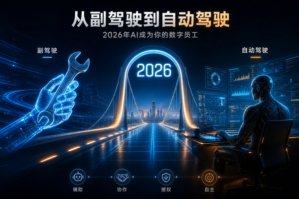 2026年，AI终于能"自己干活"了
