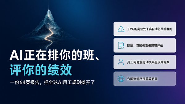 AI正在排你的班、评你的绩效：一份64页报告，把全球规则摊开了