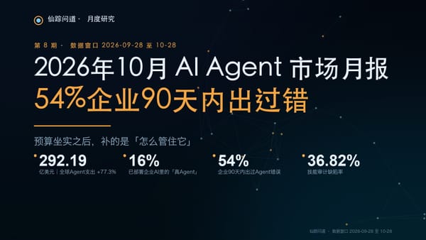 2026年10月 AI Agent 市场分析报告